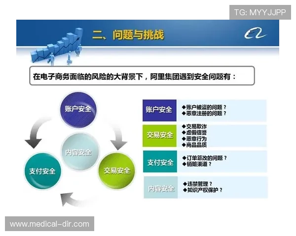 专业玩家必看pa游戏交易平台的安全保障措施与交易流程详解确保交易无忧