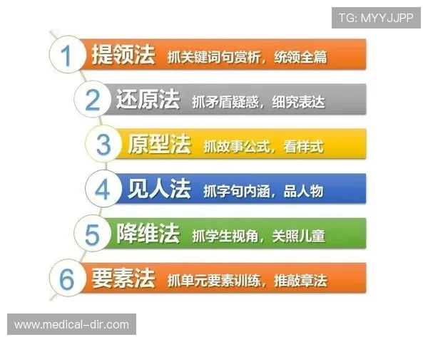 如何理解老虎机游戏的规则设计以及常见的游戏误区与避免方法